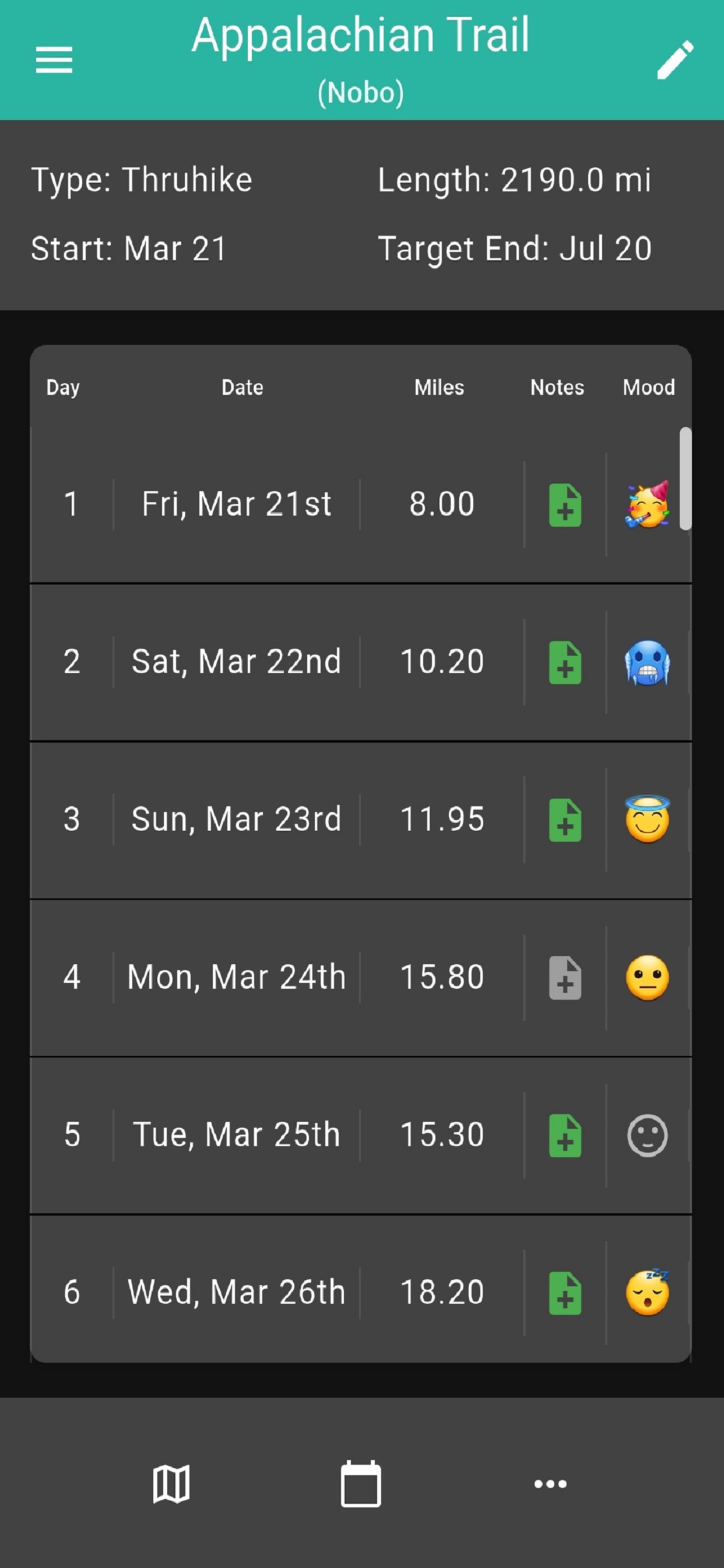Trail Selection - Choose your adventure